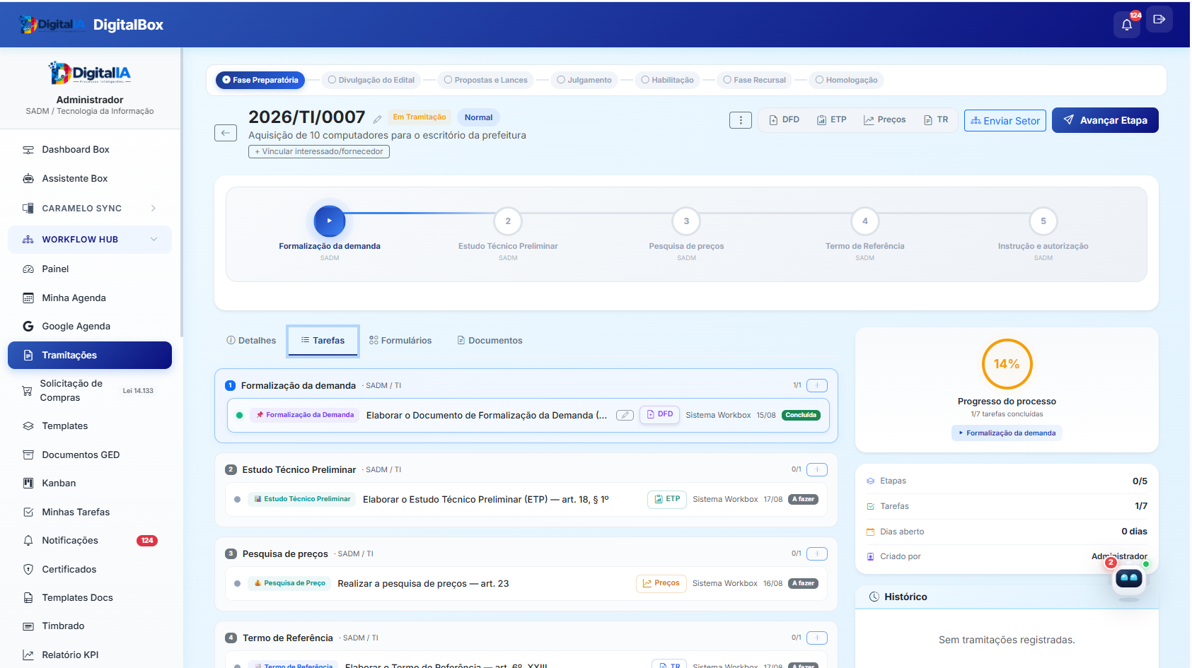 DigitalBox — Processo por fases da licitação
